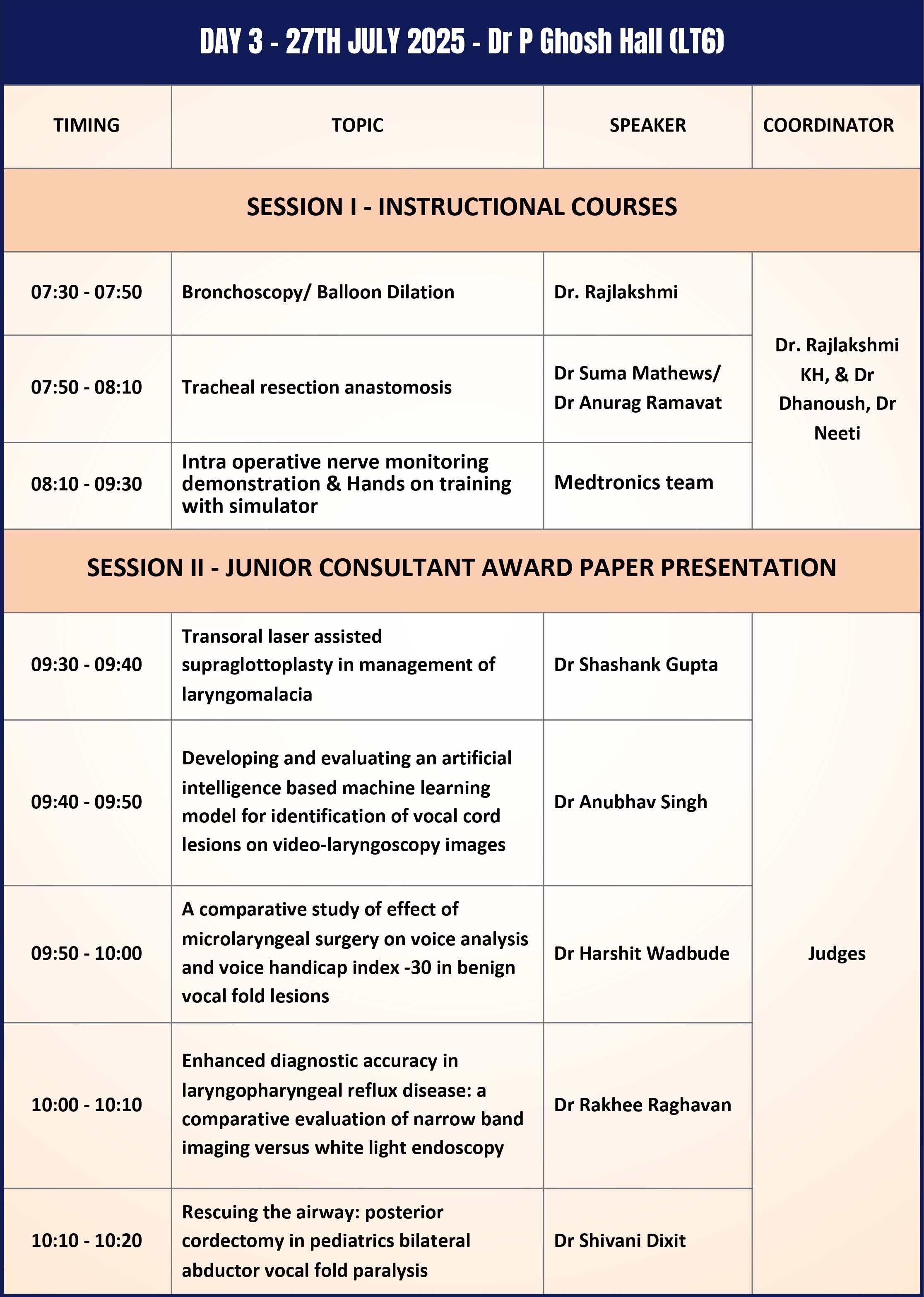 Scientific Program 14